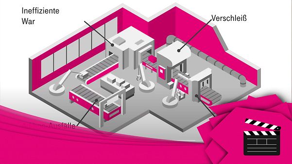 Business Analytics im Retail zeigt ein Vorschaubild zu einem Video